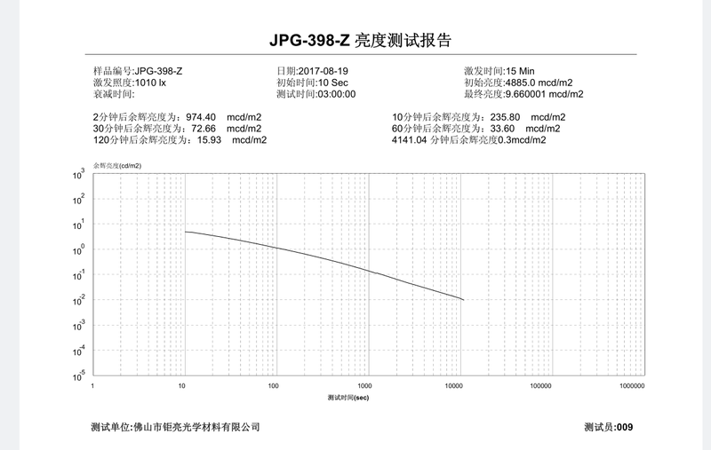 ScreenShot_2025-10-29_172314_482.png